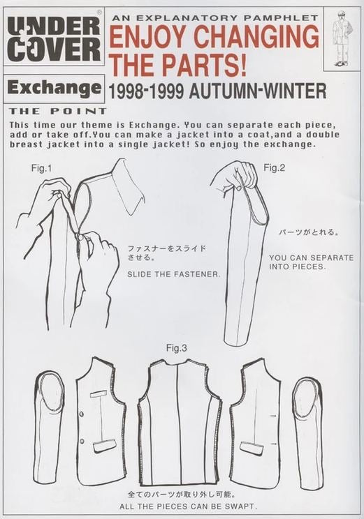AW98 Undercover Exchange Small Parts Peacoat
