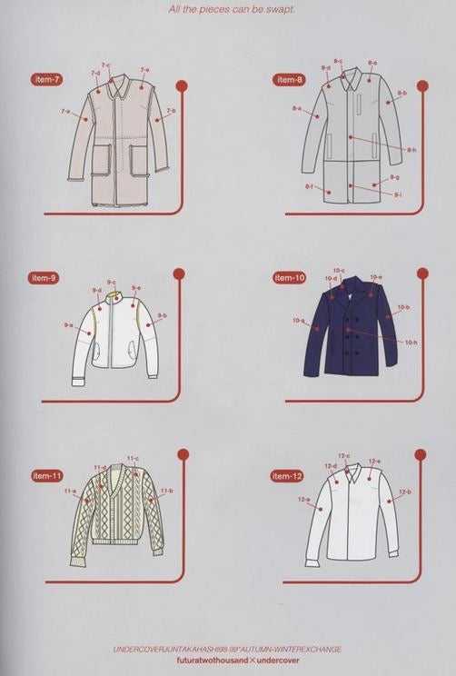 AW98 Undercover Exchange Small Parts Peacoat